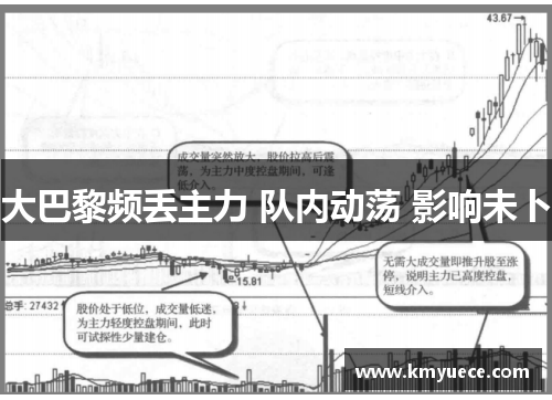 大巴黎频丢主力 队内动荡 影响未卜